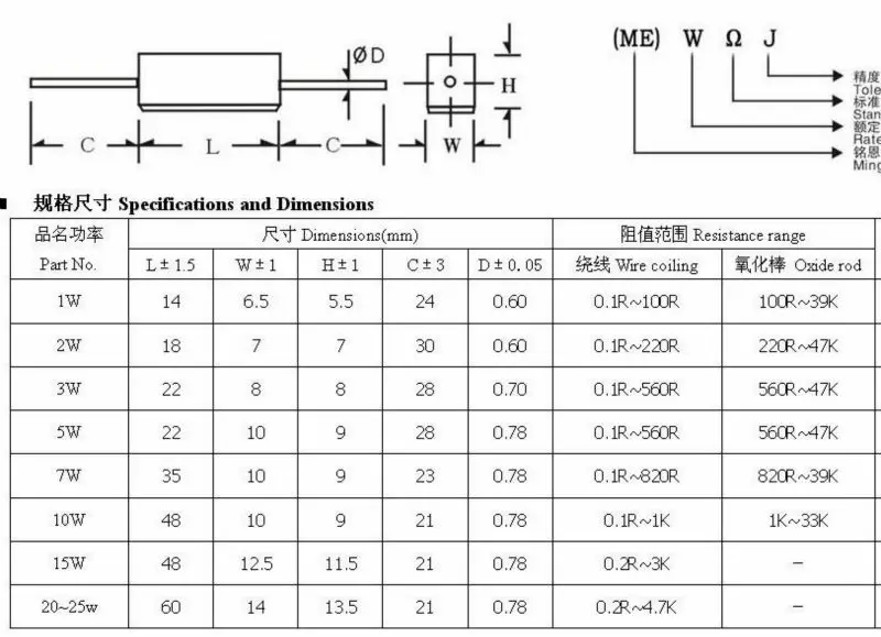 Axial 5 Watt Ceramic Resistors Buy 5w Ceramic Resistor,5w Resistor,Ceramic Resistor Product on