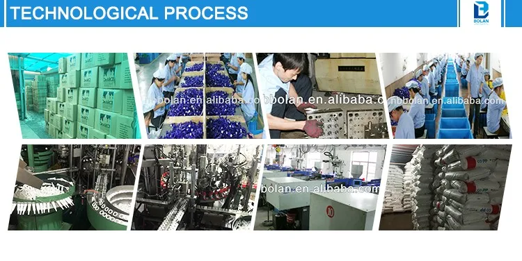 Technological process6.jpg