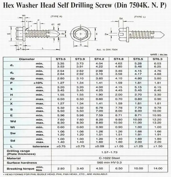 Din7504-k Stainless Hex Flange Head Self Drilling Screws - Buy Self ...