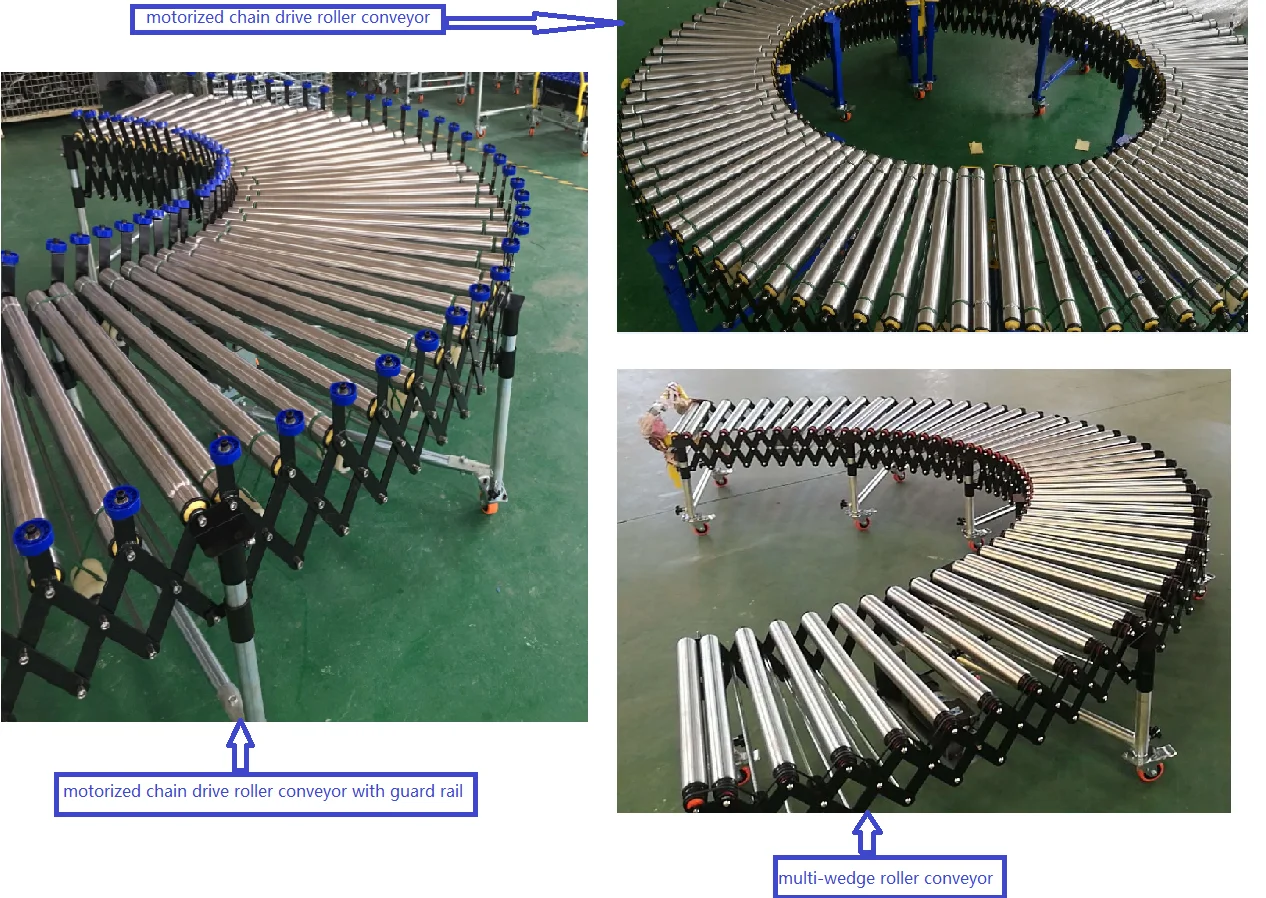 Multiwedge Driven Rollers Buy Multiwedge Roller Conveyor Roller