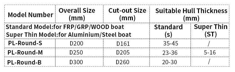 marine boat portlight Aluminium alloy porthole