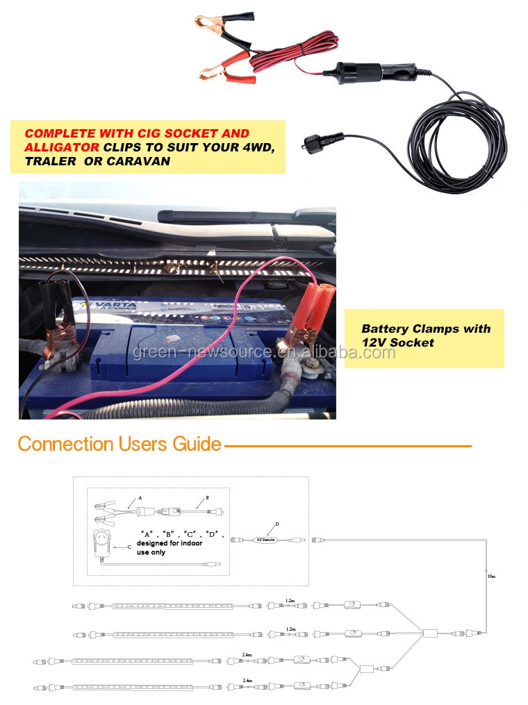 GNSOURCE New Arrival 4 Bar LED Light Strip Kit for camping,awnings,hunting,fishing ,trailers,trucks ,boats.