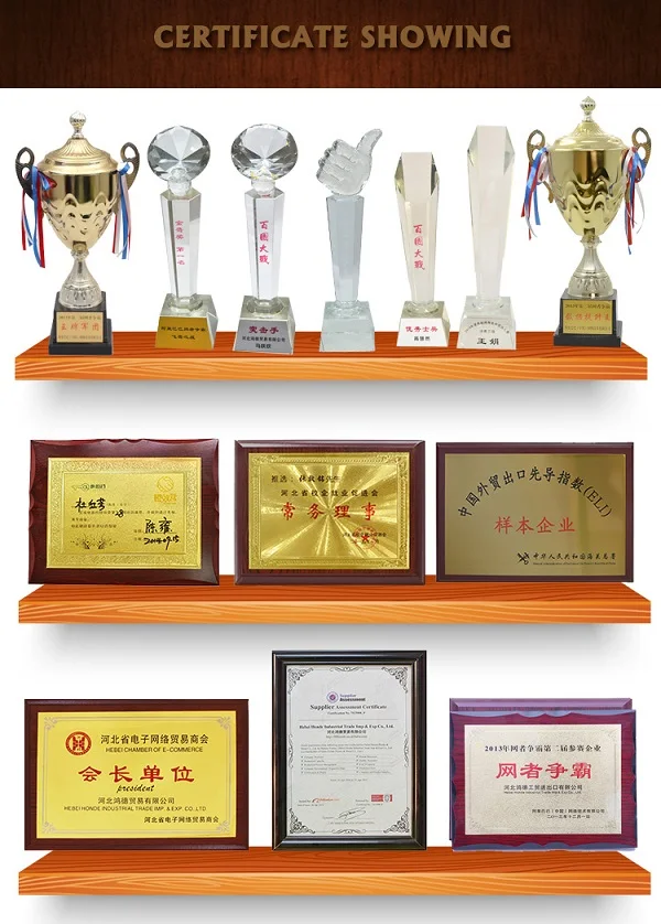 certificate(3)