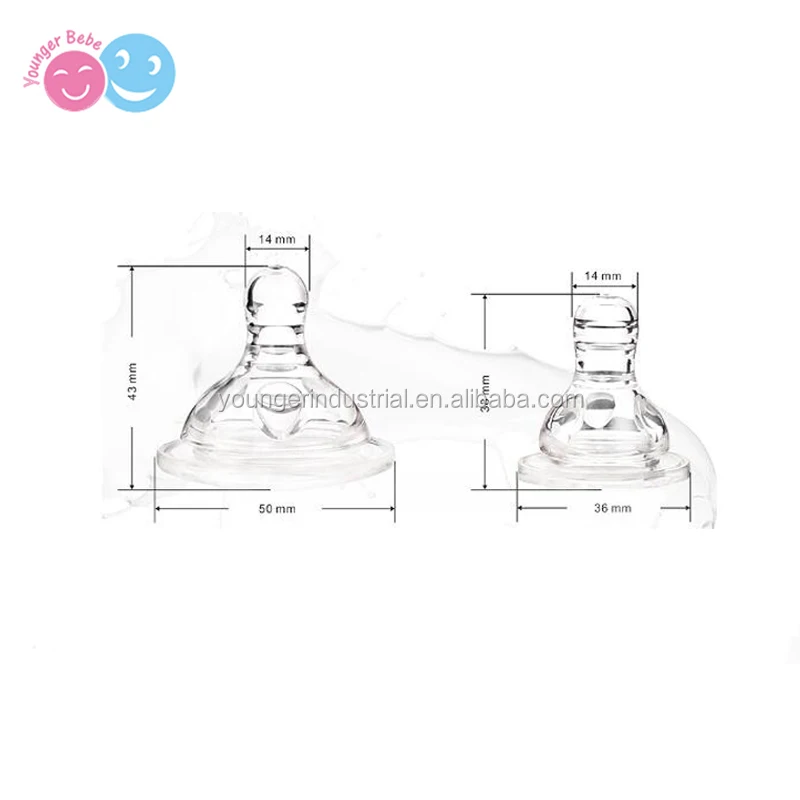 Nipple Shield Breastfeeding With Carry Case Fit All Kind Of Breast