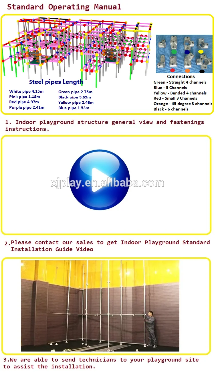 Standard Operating Maunal.png