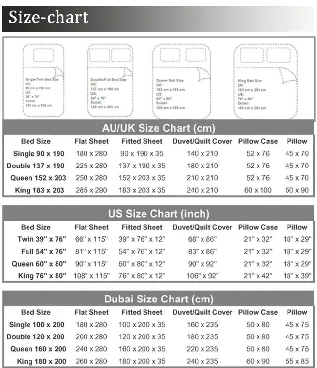 Bed Sheet Sizes Chart Australia