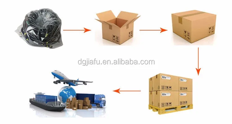 packaging