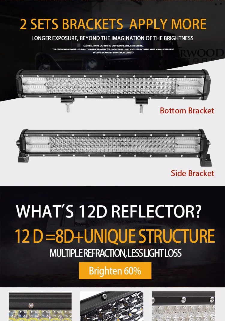 led ligth for car