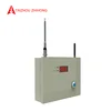New safety wireless intelligent burglar alarm system