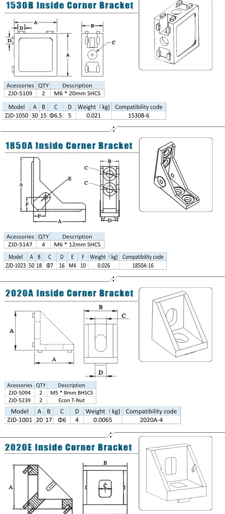 Brackets