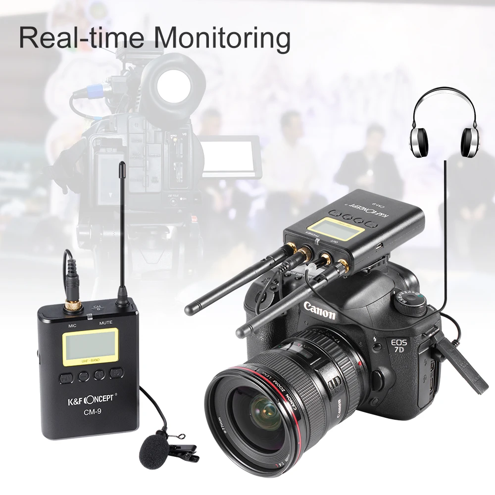 Wireless Microphone Of Camera Microphone Bundle With 1 Transmitter 1