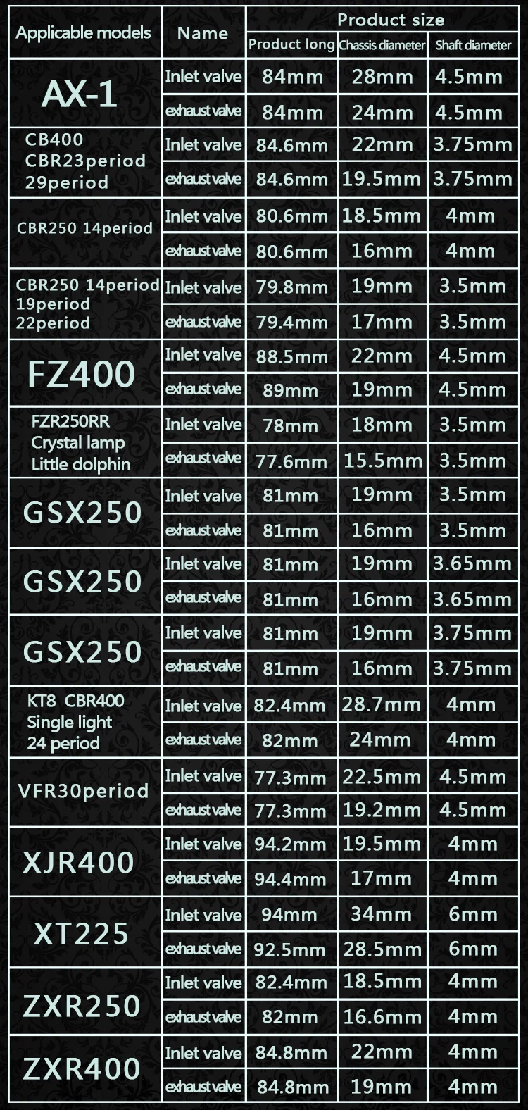 motorcycle valve