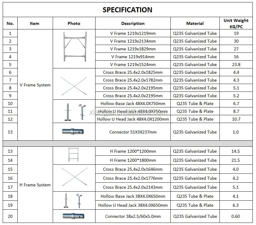 Specification.jpg