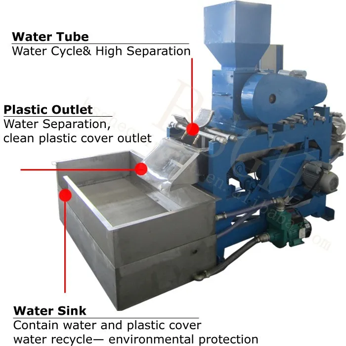 Bs05 Wet Type Mini Cable Granulator Scrap Copper Wire Recycling