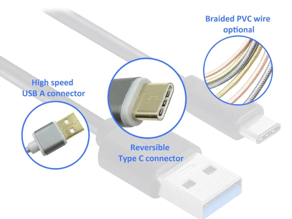 High Speed Type C Cable USB 3.0 3.1 Charging Data Cable Nylon Braided Aluminum USB Cable for Mobile Phone
