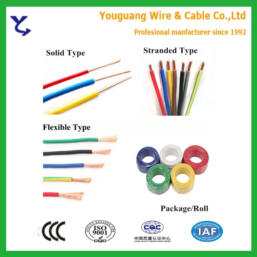 Flexible Stranded Electrical Wire Awg Wire 10mm Electrical House Wire