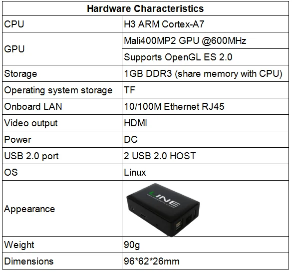 C dvr портативный 1 канальный видеорегистратор инструкция на русском