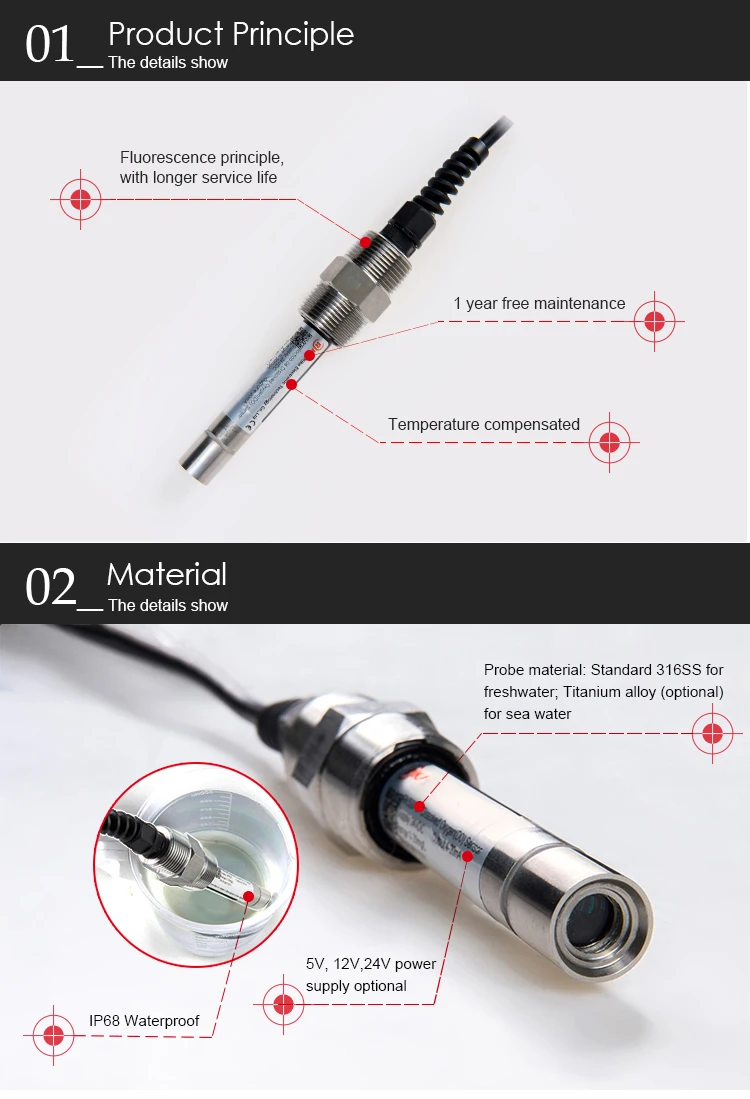 Rk50004 420ma Analog Output Do Temperature Sensor Optical Dissolved Oxygen Sensor Buy