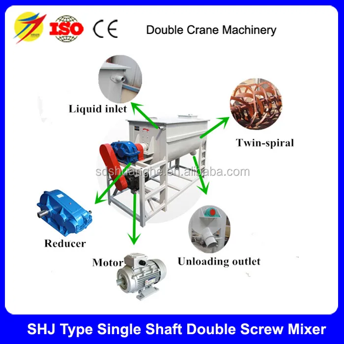 feed mixer structure.jpg