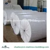 china cheapest free sample spun bonded sms polypropylene non woven fabric