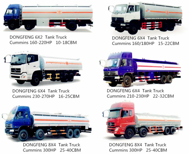 Foton Fuel Tanker Truck Capacity Foton Oil Tank Truck 10000liters Fuel