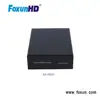 HDMI to IP Converter SX-HE02 h.265 hdmi streaming encoder IP TV Live Video Streaming