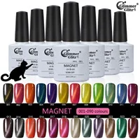 Every Spring Nail Polish And Gel You Need For 2016 Nailpro All The Top Nail Polish Collections For Spring 2016