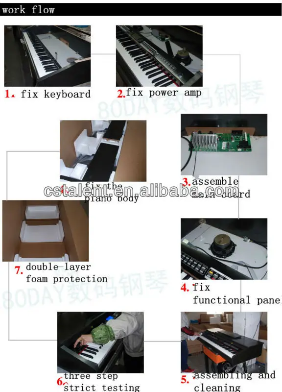 virtual piano keyboard 88 keys