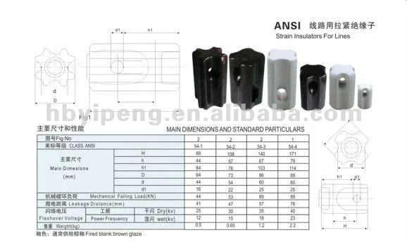 strain insulator
