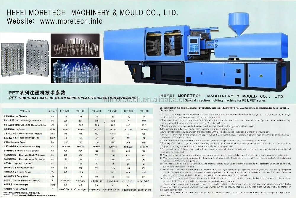 PET serise special INJECTION MOULDING MACHINE A.jpg