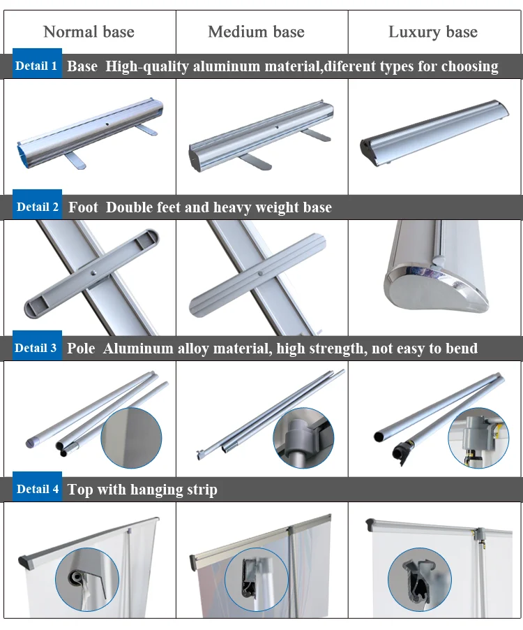 roll up banner description.png