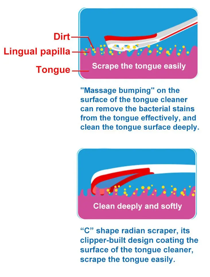 tongue cleaner.jpg