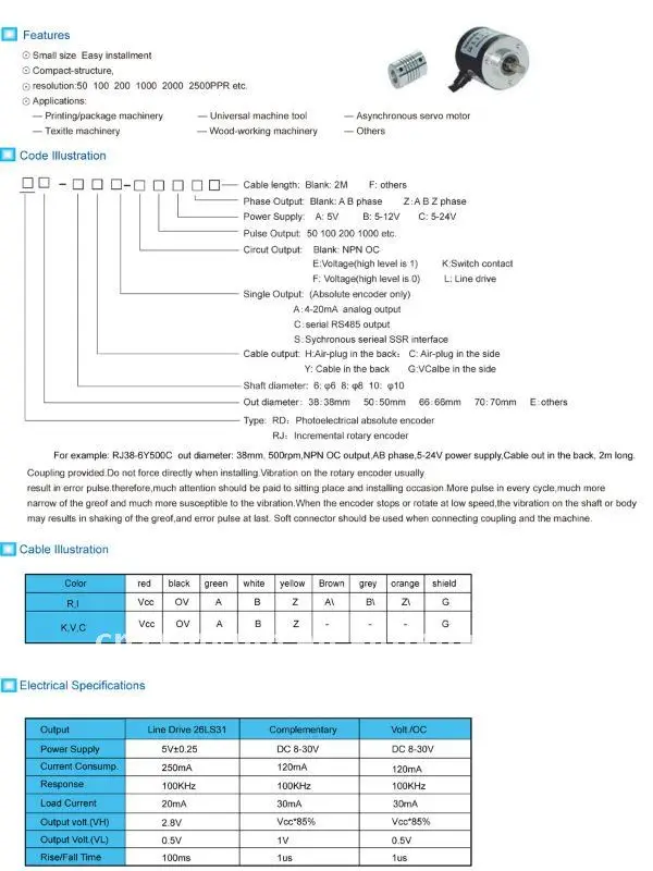 2011---RJ series pulse counter Rotary Encoder Incremental Encoder, View ...