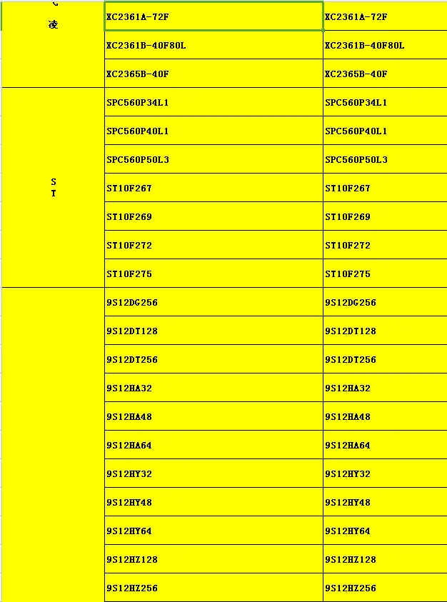 Airbag Crash Data Reset Software Download