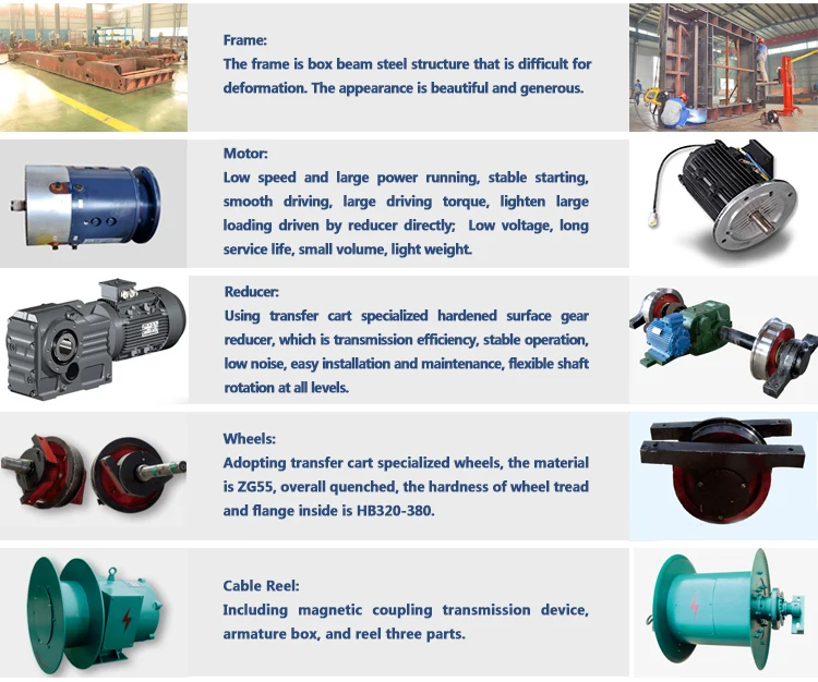 product-740-618 Rail Inspection car