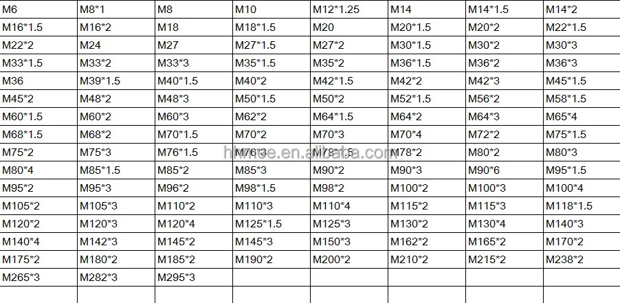 Ring Size M In Mm Diameter Ring Size M In Mm Diameter