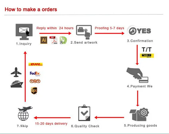 how to place an order.jpg