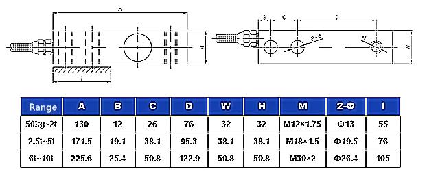 Low cost cantilever beam 60 ton load cell 50kg 300kg 500kg