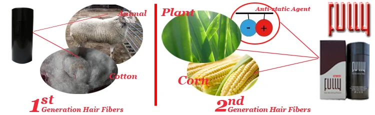 FULLY instant hair powder ingredients.jpg