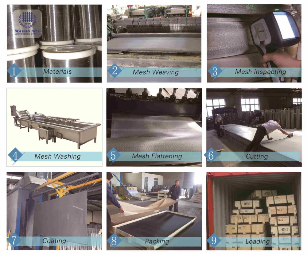 Marine Grade 316 Stainless Steel Epoxy Coating Security Screen Mesh