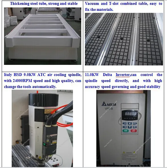 Trade assurance auto tool change wood cnc router machine FM1325L-ATC