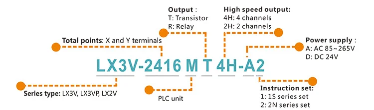 plc.jpg