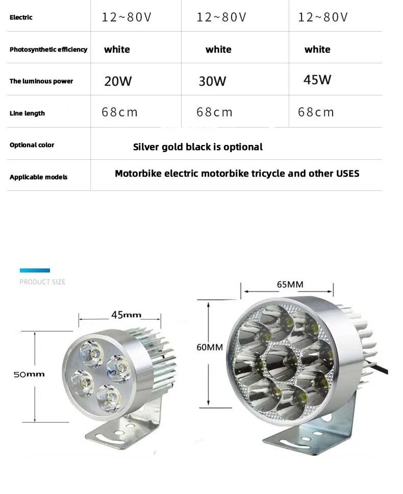 20w 30w45w Electric Motorcycle Accessories Super Bright Led Headlights