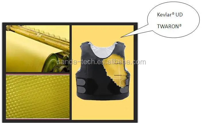  KEVLAR.JPG