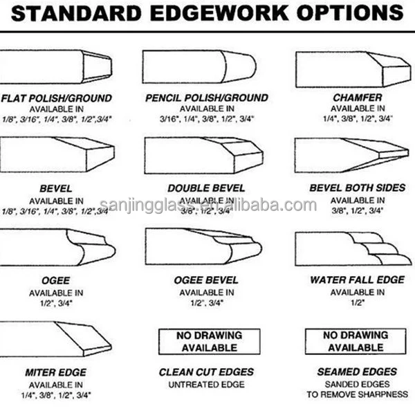 edge shape.jpg