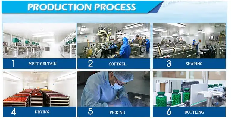 Produce process