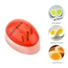 New Design Color changing egg timer / resin egg timer