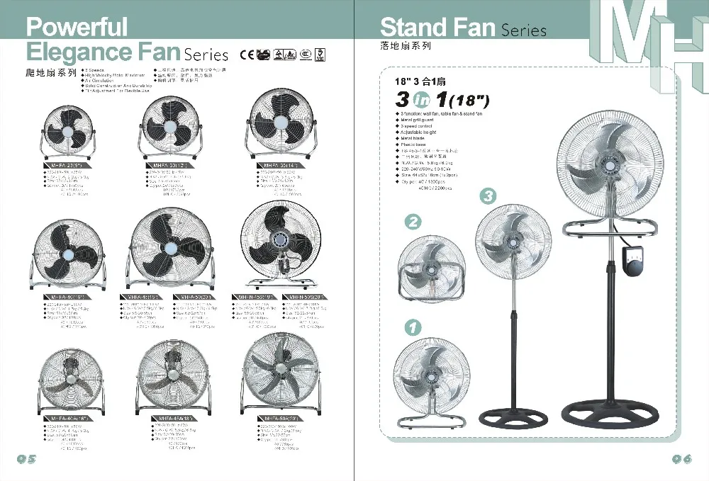 20 Inch Floor Household Fan Buy Floor Fan,Metal Floor Fan,Household