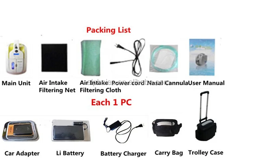 Oxygen Concentrator Portable Buy Oxygen Concentrator