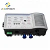1G CATV Fiber Receiver